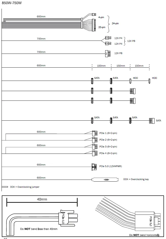 be-quiet-Dark-Power-13-750W-Titanium-PCIe-5-0-Modular-PSU-FIG-4