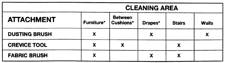 Kenmore Sears 116 Vacuum Cleaner fig-75