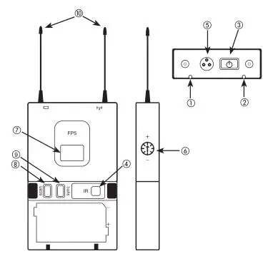 Shure FP Wireless System - FP5 Receiver