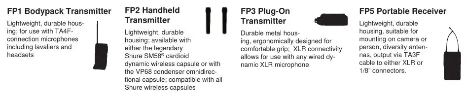 Shure FP Wireless System