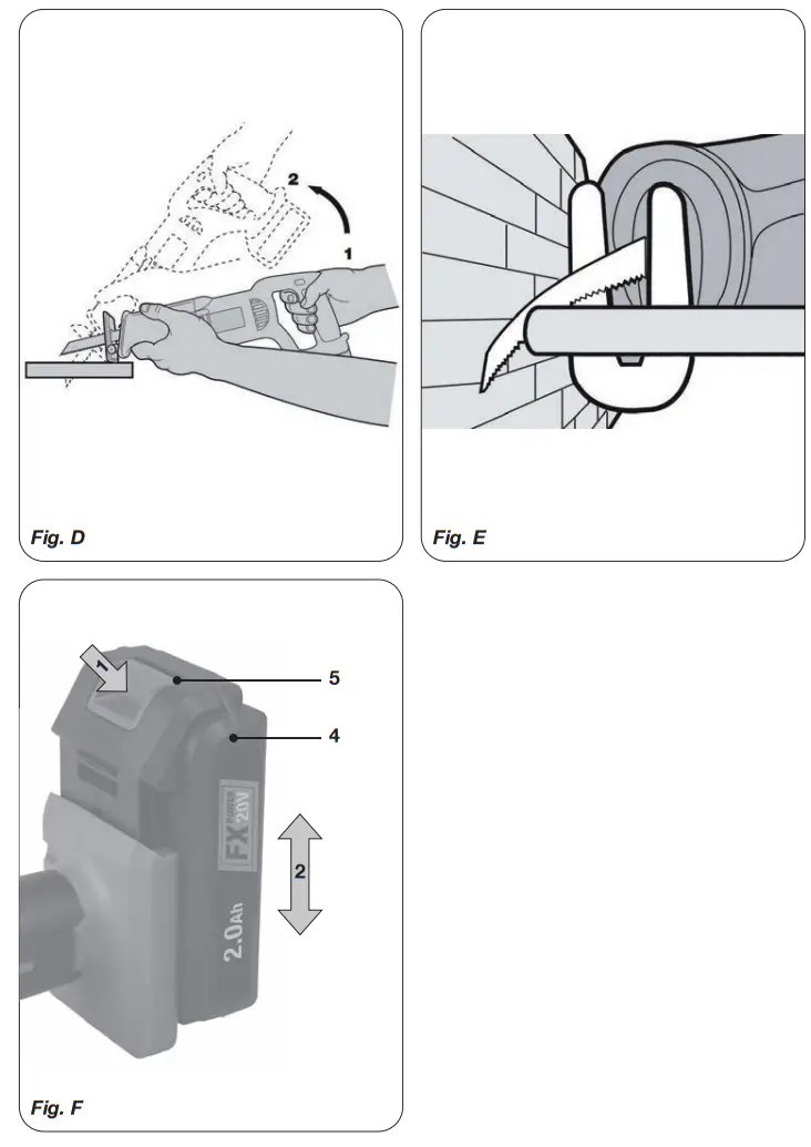 FERM RSM1022 20V Cordless Reciprocating Saw - Figure 2