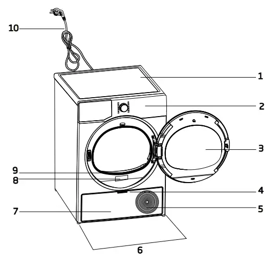 beko HPD24414W Front Loading Dryer - fig 28