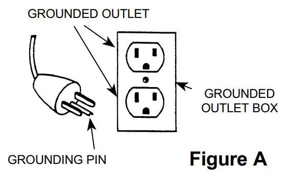 GROUNDING INSTRUCTIONS