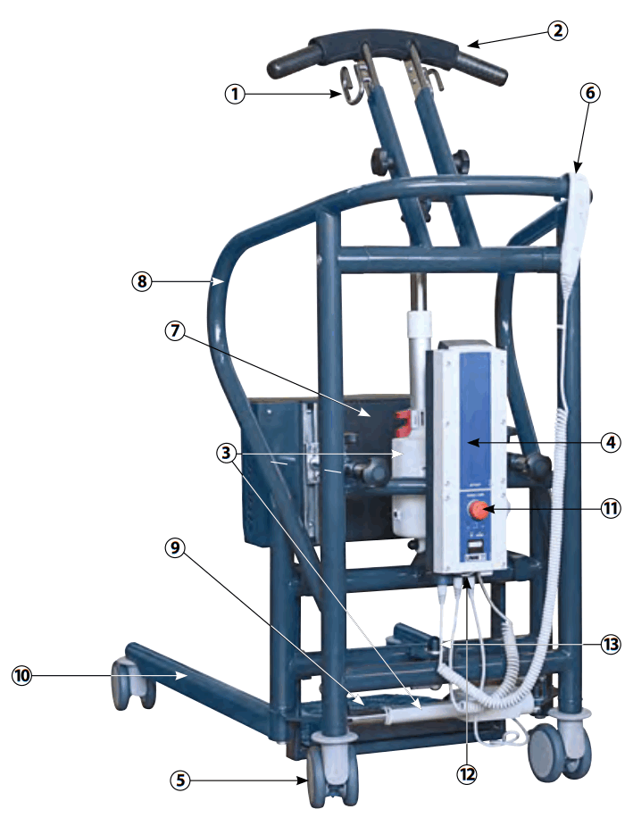 ato form ViTA LifT 210 Stand-up and Transfer - fig