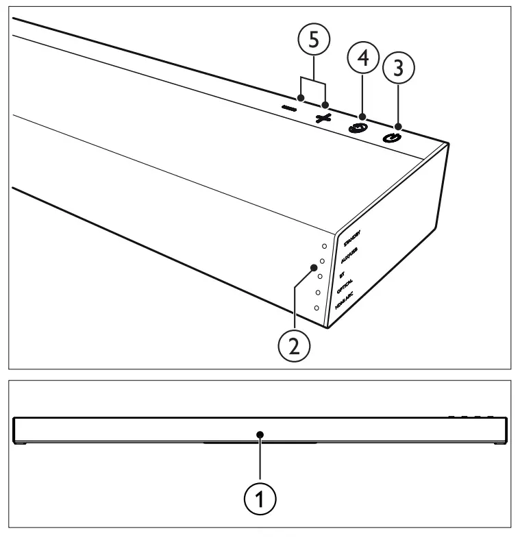PHILIPS Soundbar TAB6305 - fig1