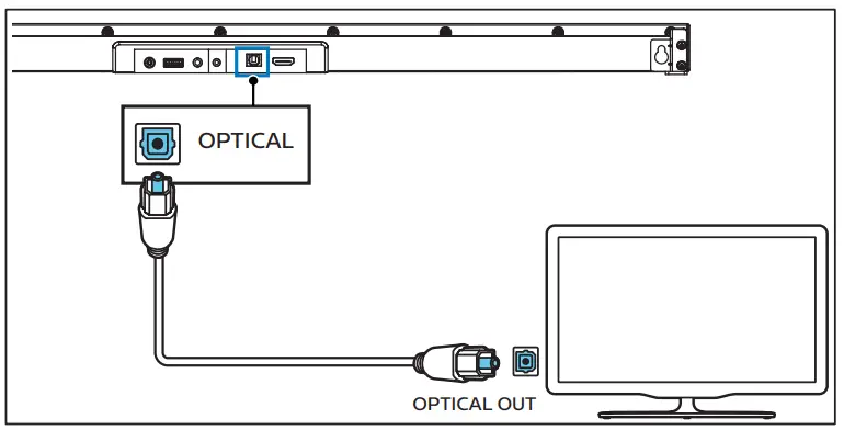 PHILIPS Soundbar TAB6305 - fig21