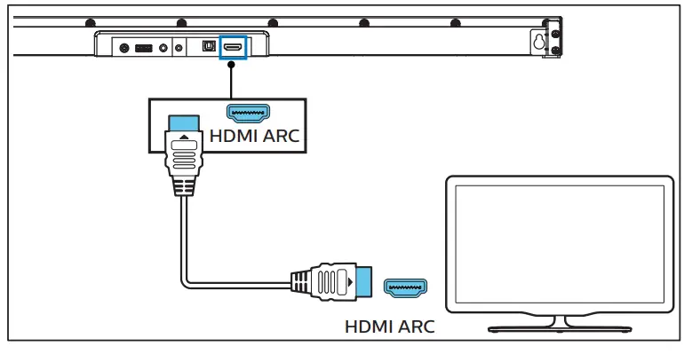 PHILIPS Soundbar TAB6305 - fig22
