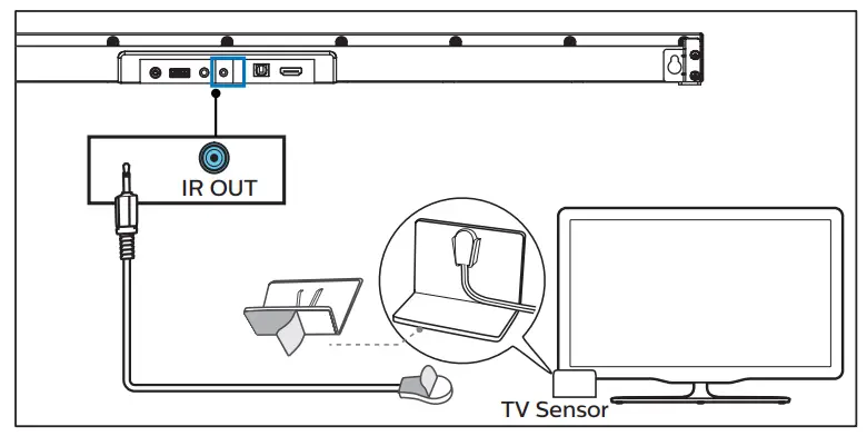 PHILIPS Soundbar TAB6305 - fig25