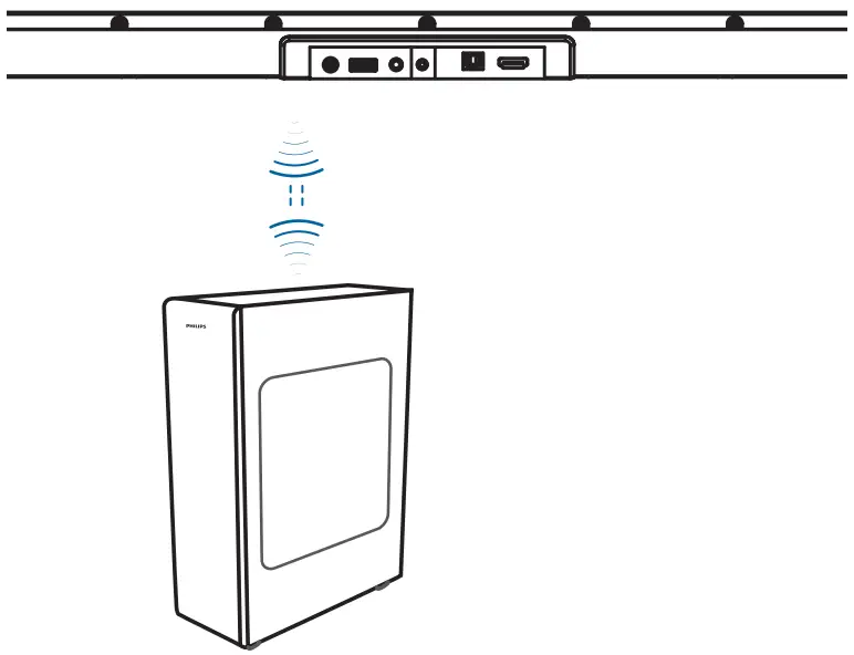 PHILIPS Soundbar TAB6305 - fig28