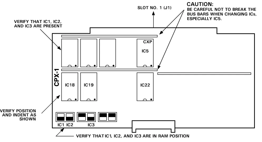 SIEMENS Cerberus Pyrotronics CXL-UK Kit - fig