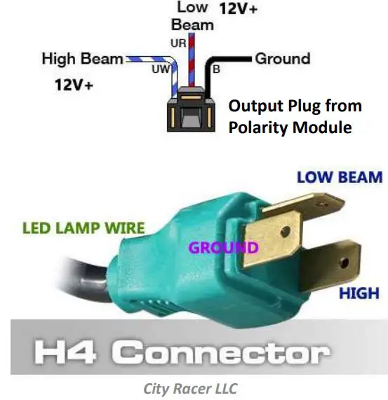 City Racer FJ60 70 Series LED Headlights for Land Cruiser-FIG2