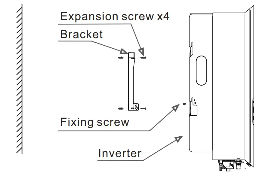 Solis S5-GR3P-3-13-K String Inverter - Installation
