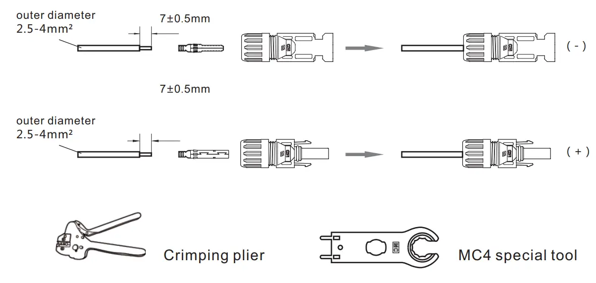 Solis S5-GR3P-3-13-K String Inverter - assembly