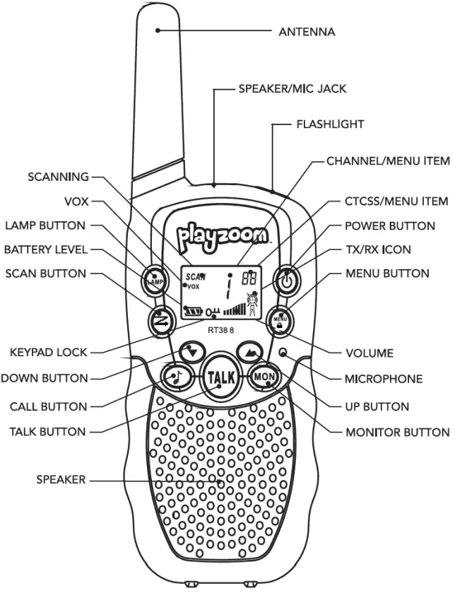 playzoom Walkie Talkies Device - OVERVIEW & CONTENTS