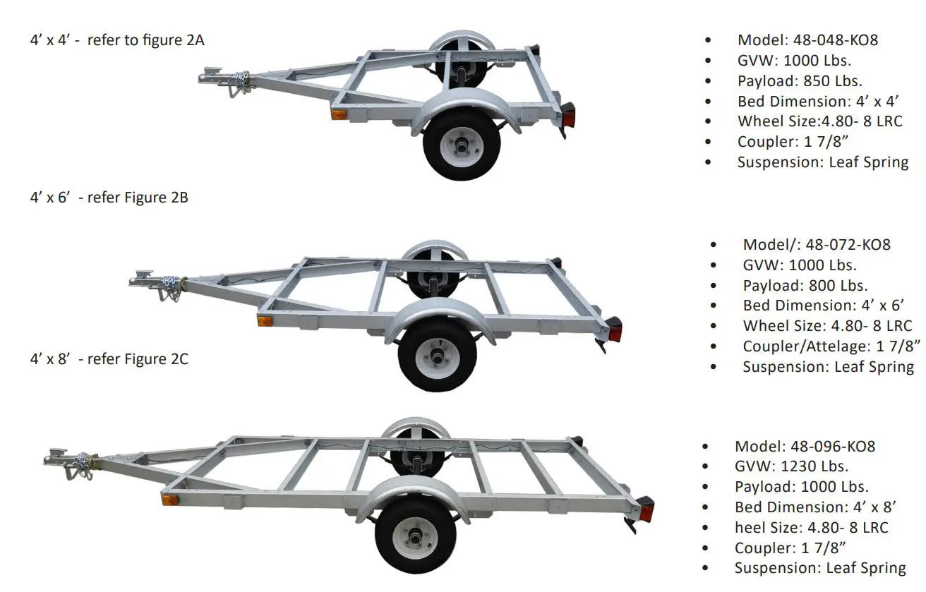 Westbrook 4′ x 8′ Galvanized Kit Trailers User Manual - Frame Assembly