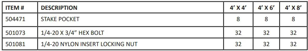Westbrook 4′ x 8′ Galvanized Kit Trailers User Manual - If your model includes stake pockets your kit