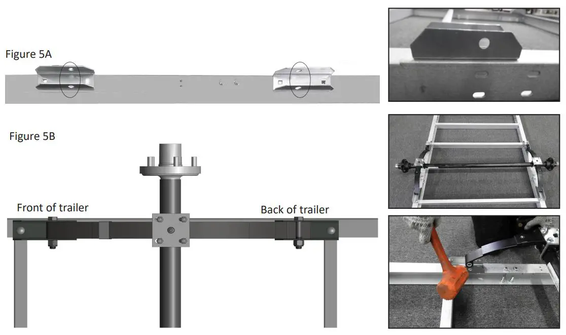 Westbrook 4′ x 8′ Galvanized Kit Trailers User Manual - Figure 5A,B