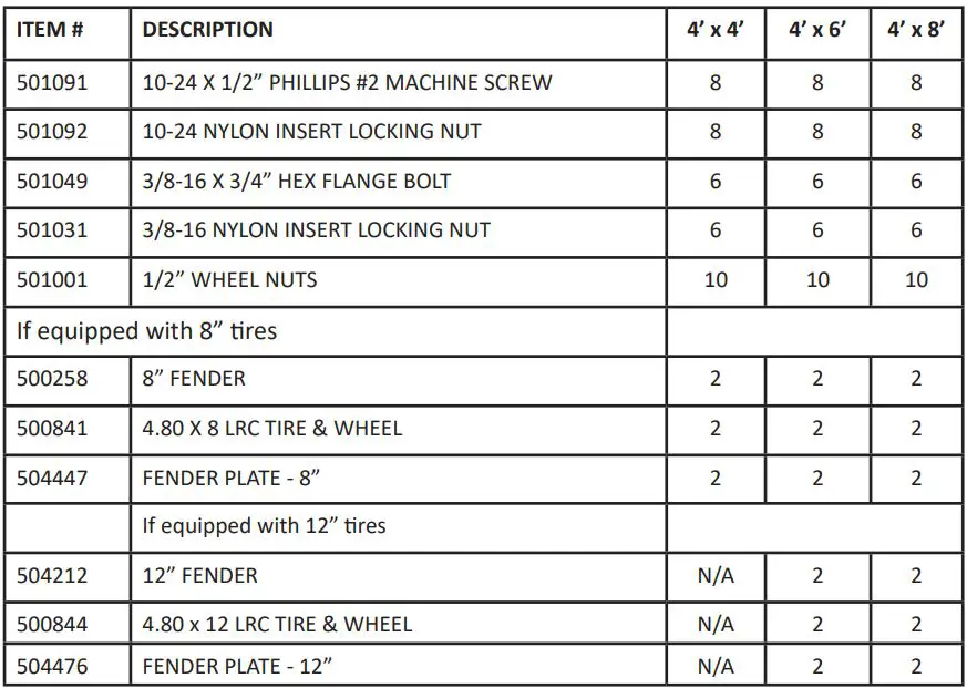 Westbrook 4′ x 8′ Galvanized Kit Trailers User Manual - Fender & Wheels