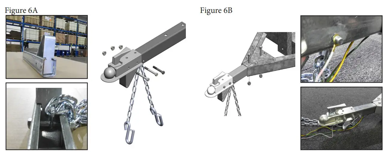 Westbrook 4′ x 8′ Galvanized Kit Trailers User Manual - Figure 6A,B