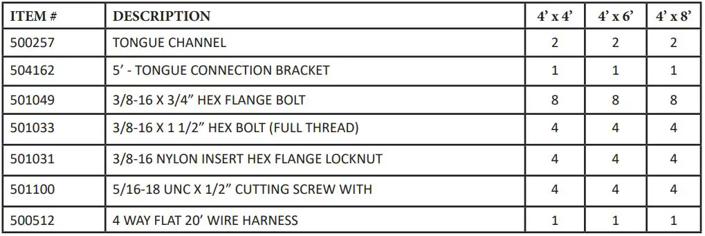 Westbrook 4′ x 8′ Galvanized Kit Trailers User Manual - Tongue Assembly