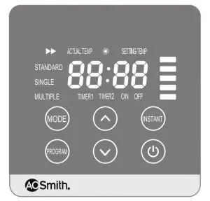 FIG 4 Product Features