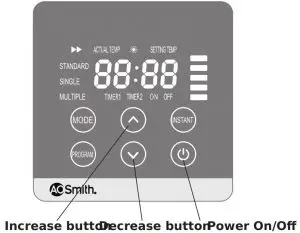 FIG 9 Touch control panel functions