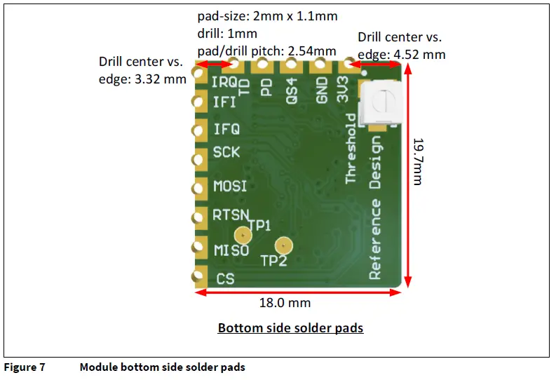 infineon-BGT60LTR11-Microwave-Motion-Radar-Sensor-FIG-7