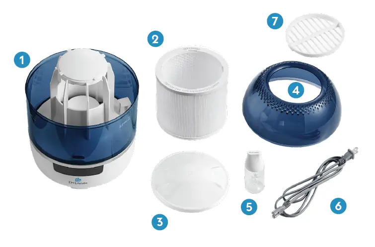 DH-Lifelabs-AAE-30WN06-Aaira-Mini-Blue-Hydrating-Air-Purifier-fig- (2)