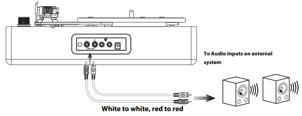 TANLANIN-TE-2028WT-Bluetooth-Record-Player-for-Vinyl-with-External-Speaker-fig-11