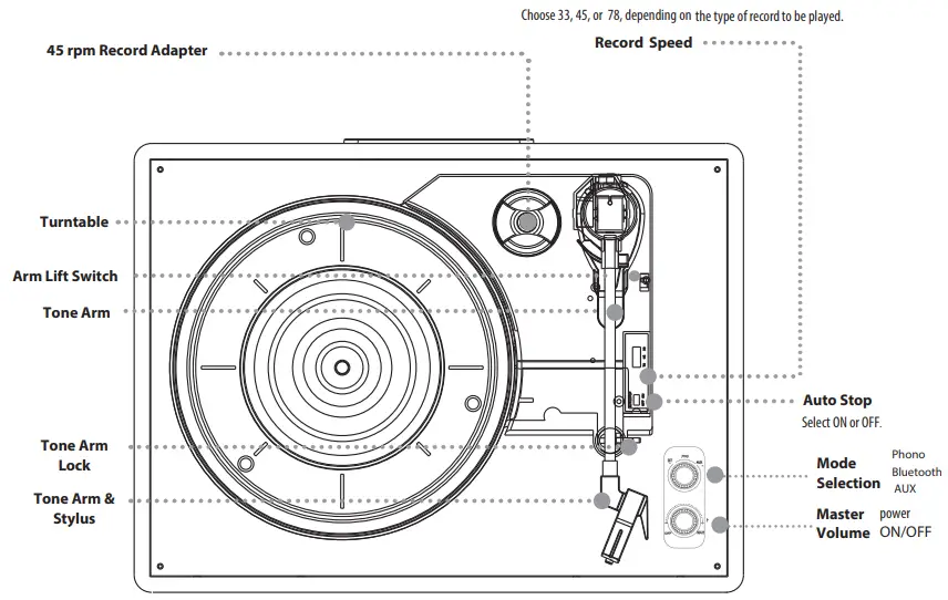 TANLANIN-TE-2028WT-Bluetooth-Record-Player-for-Vinyl-with-External-Speaker-fig-2