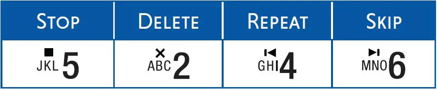 VTech-Telecommunications-Limited-Telephone-equipment-fig- (20)