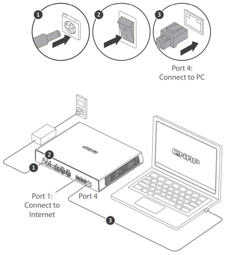 QNAP QHora-301W Next Generation WiFi 6 Dual Port 10GbE SD-WAN Router - fig3