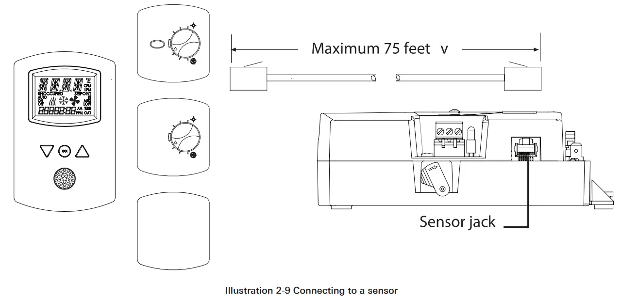 Titus BAC 8007 Alpha Dual Duct VAV Controller -Analog Heat 4