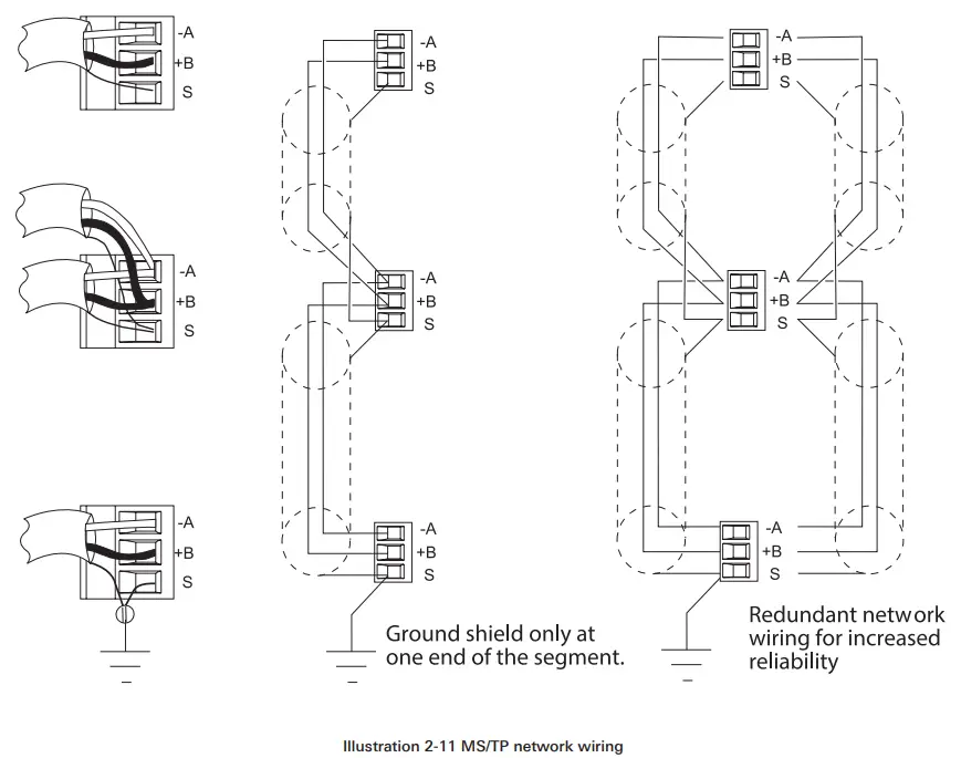 Titus BAC 8007 Alpha Dual Duct VAV Controller -Analog Heat 6