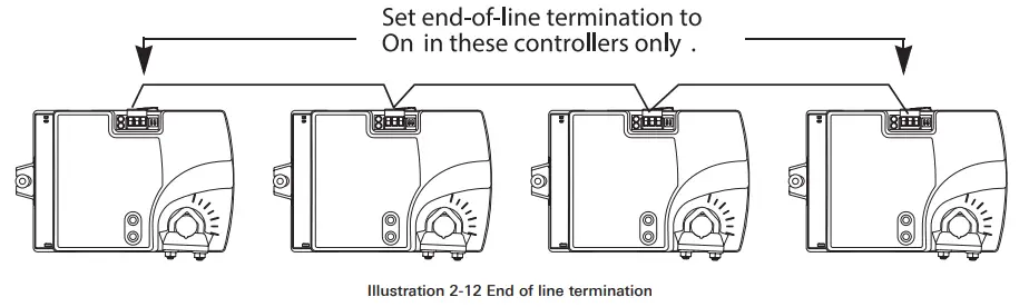 Titus BAC 8007 Alpha Dual Duct VAV Controller -Analog Heat 7
