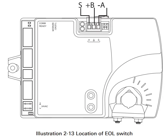 Titus BAC 8007 Alpha Dual Duct VAV Controller -Analog Heat 8