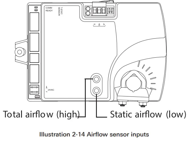 Titus BAC 8007 Alpha Dual Duct VAV Controller -Analog Heat 9