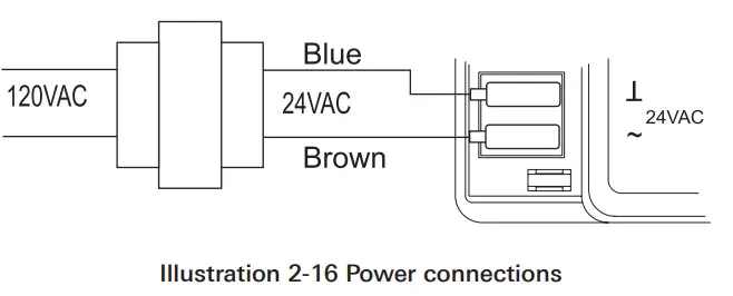 Titus BAC 8007 Alpha Dual Duct VAV Controller -DIMENSION 11