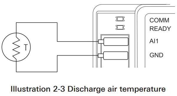 Titus BAC 8007 Alpha Dual Duct VAV Controller -DIMENSIONS 3Titus BAC 8007 Alpha Dual Duct VAV Controller -DIMENSIONS 3