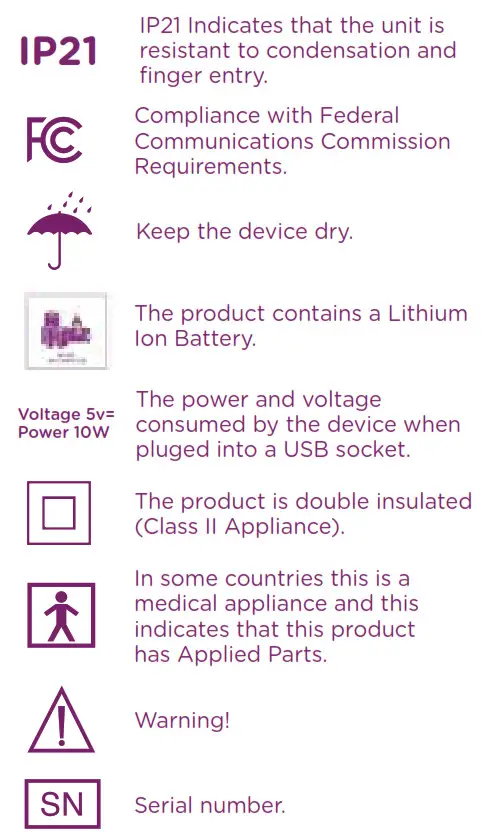Tommee Tippee Made for Me Double Electric Breast Pump #1162 - Device Symbols