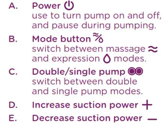 Tommee Tippee Made for Me Double Electric Breast Pump #1162 - Power unit