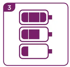 Tommee Tippee Made for Me Double Electric Breast Pump #1162 - To charge the power unit 3