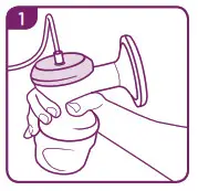 Using your breast pump 1