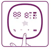 When you want to stop expressing