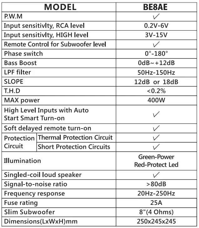 BOSS BE8AE 8″ (203mm) Amplified Subwoofer User Manual - Specifications