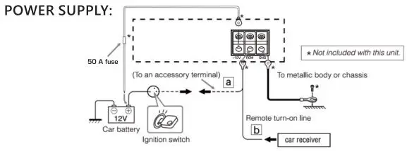 BOSS BE8AE 8″ (203mm) Amplified Subwoofer User Manual - Power Supply