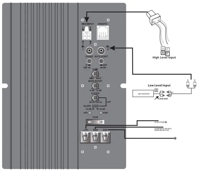 BOSS BE8AE 8″ (203mm) Amplified Subwoofer User Manual - Low pass filter