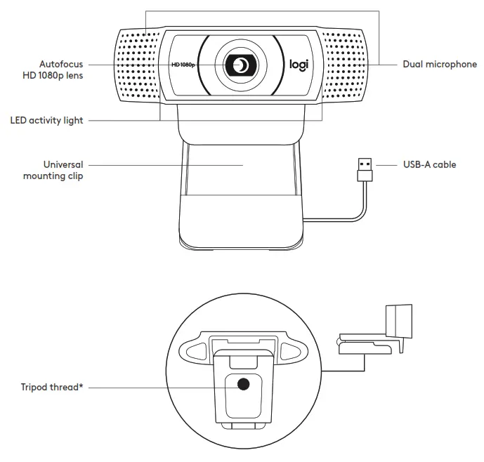 logitech C922 Pro HD Stream Webcam - KNOW YOUR PRODUCT