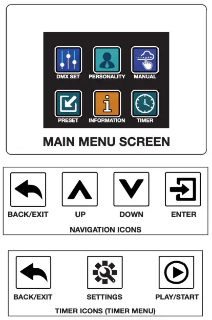 MAGMATIC RSS160 Sidewinder High Velocity CO2 Simulator Fog Machine with LED Lights - CONTROL PANEL