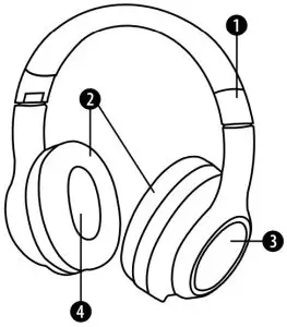 BRESSER BT-OEH1 Bluetooth Over-Ear-overview